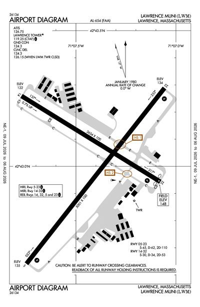 LAWRENCE MUNI - Airport Diagram