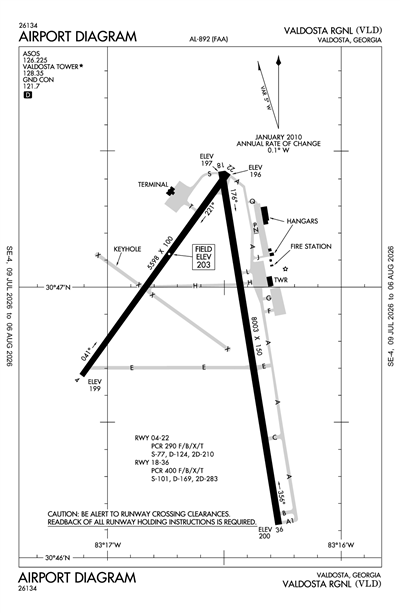 VALDOSTA RGNL - Airport Diagram