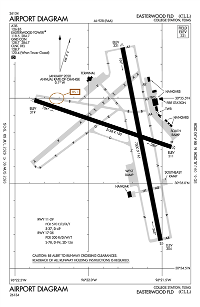 EASTERWOOD FLD - Airport Diagram