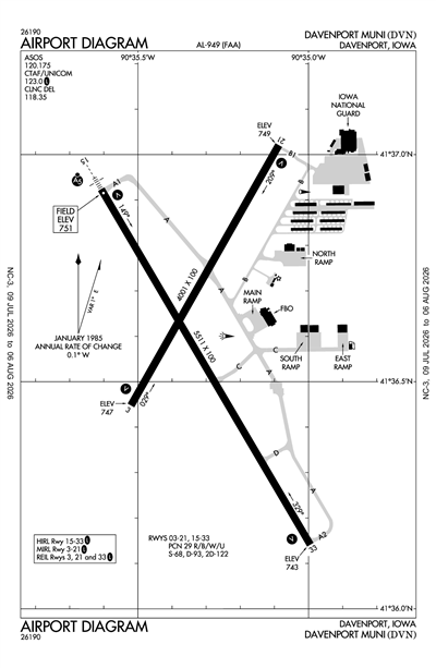 DAVENPORT MUNI - Airport Diagram