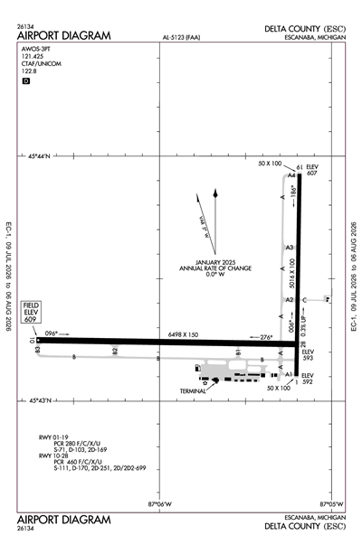 DELTA COUNTY - Airport Diagram