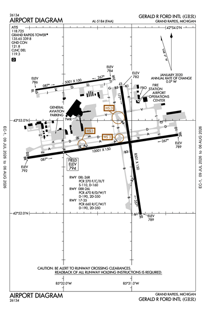 GERALD R FORD INTL - Airport Diagram