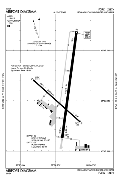 FORD - Airport Diagram