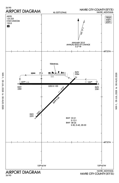HAVRE CITY-COUNTY - Airport Diagram