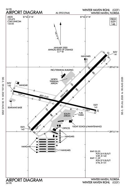 WINTER HAVEN RGNL - Airport Diagram