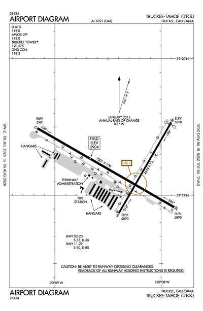 TRUCKEE-TAHOE - Airport Diagram