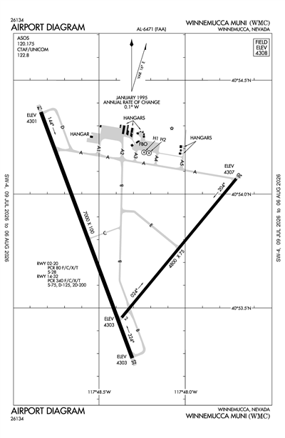 WINNEMUCCA MUNI - Airport Diagram