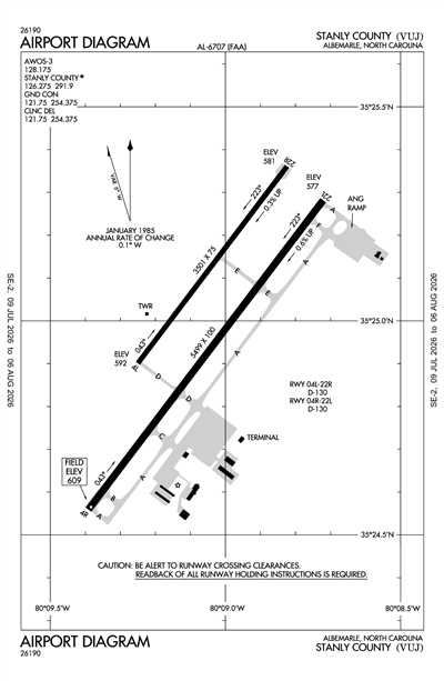 STANLY COUNTY - Airport Diagram