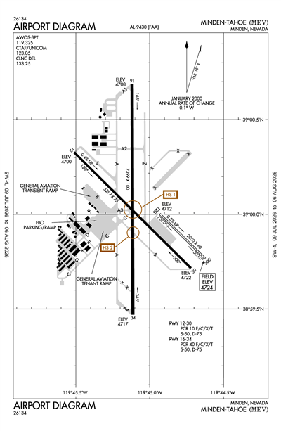 MINDEN-TAHOE - Airport Diagram