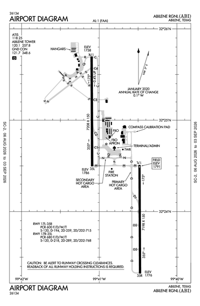 ABILENE RGNL - Airport Diagram