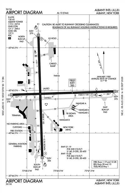ALBANY INTL - Airport Diagram