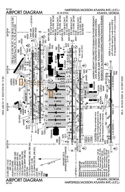 HARTSFIELD/JACKSON ATLANTA INTL - Airport Diagram