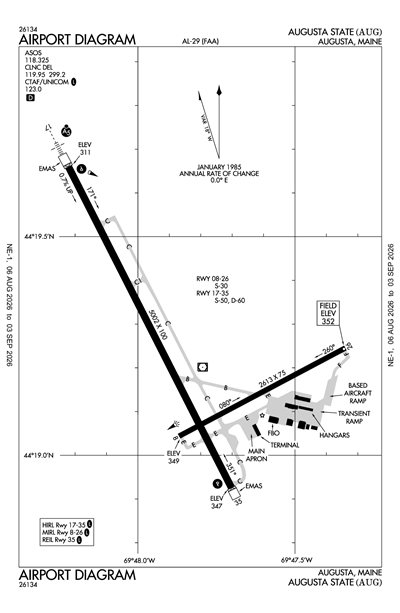 AUGUSTA STATE - Airport Diagram