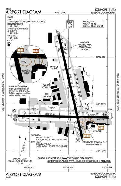 BOB HOPE - Airport Diagram