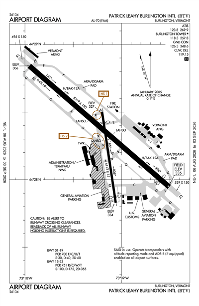 PATRICK LEAHY BURLINGTON INTL - Airport Diagram