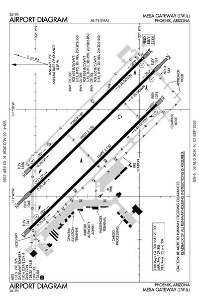 MESA GATEWAY - Airport Diagram