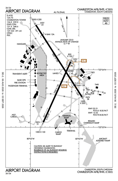 CHARLESTON AFB/INTL - Airport Diagram