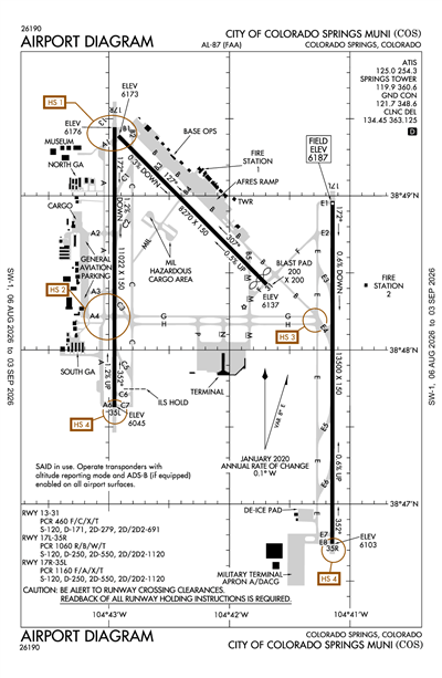 CITY OF COLORADO SPRINGS MUNI - Airport Diagram