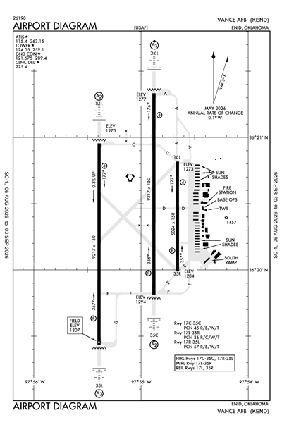 VANCE AFB - Airport Diagram