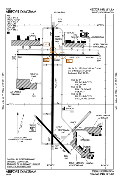HECTOR INTL - Airport Diagram