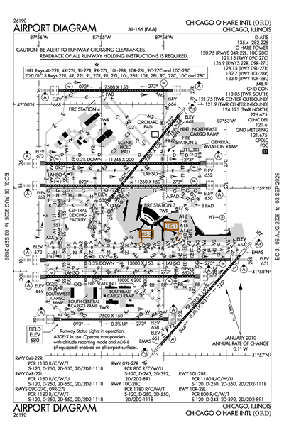 CHICAGO O'HARE INTL - Airport Diagram