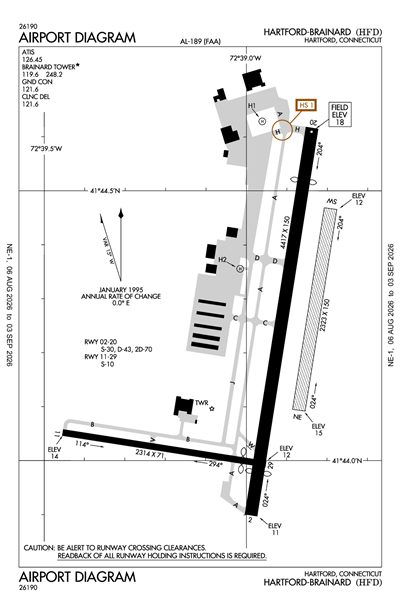 HARTFORD-BRAINARD - Airport Diagram