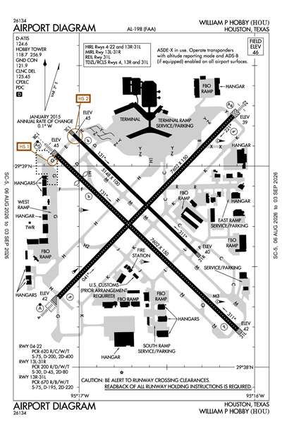 WILLIAM P HOBBY - Airport Diagram