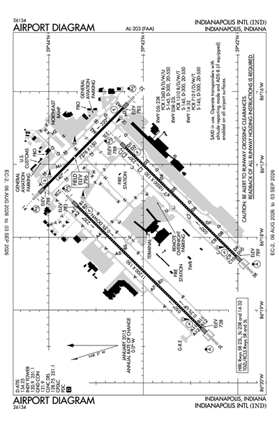 INDIANAPOLIS INTL - Airport Diagram