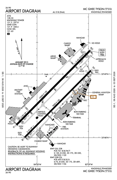 MC GHEE TYSON - Airport Diagram