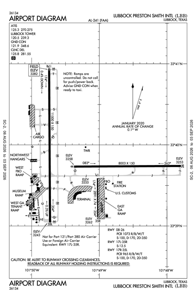LUBBOCK PRESTON SMITH INTL - Airport Diagram