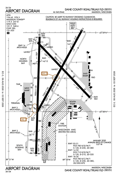 DANE COUNTY RGNL/TRUAX FLD - Airport Diagram