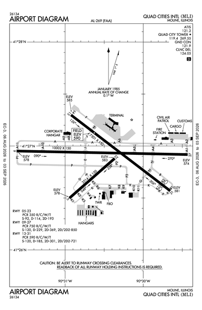 QUAD CITIES INTL - Airport Diagram