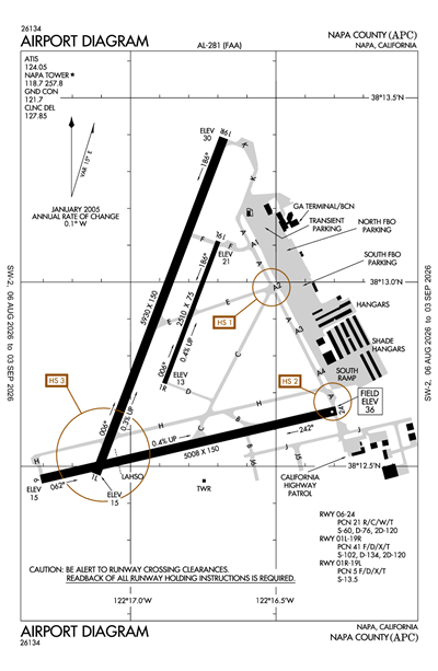 NAPA COUNTY - Airport Diagram