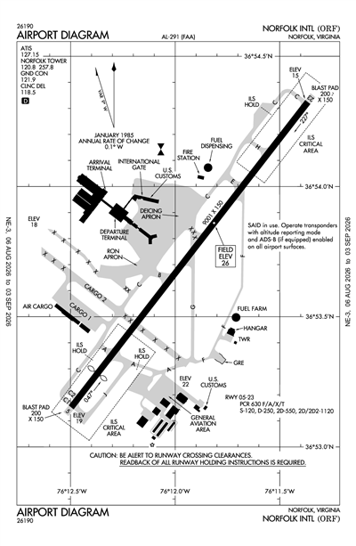 NORFOLK INTL - Airport Diagram