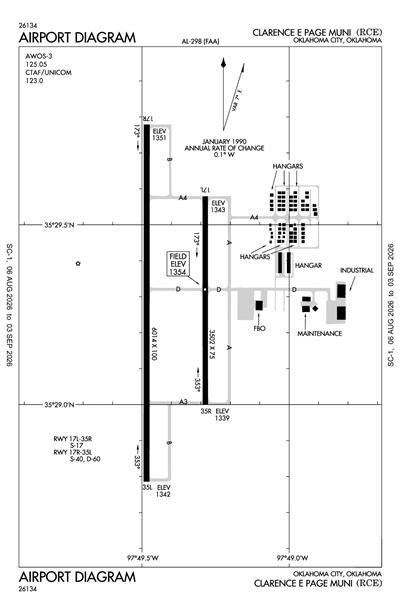 CLARENCE E PAGE MUNI - Airport Diagram