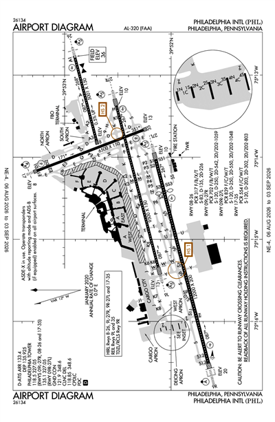 PHILADELPHIA INTL - Airport Diagram