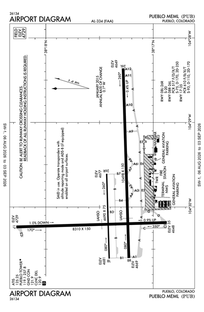PUEBLO MEML - Airport Diagram