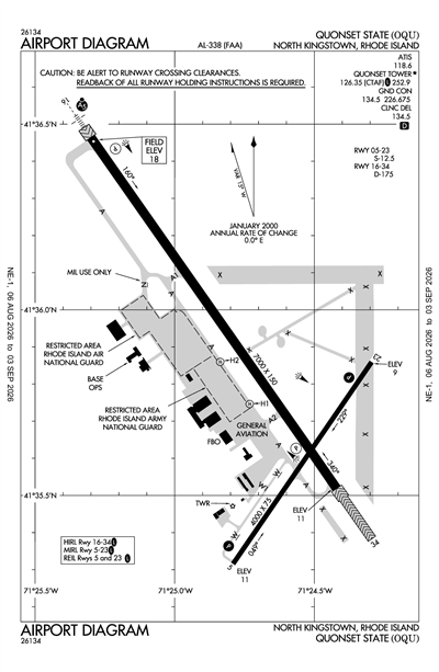 QUONSET STATE - Airport Diagram