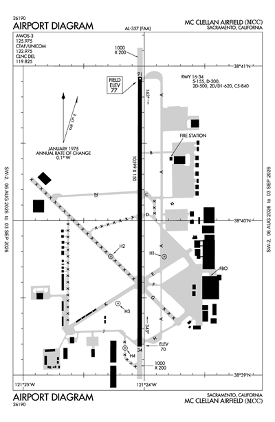 MC CLELLAN AIRFIELD - Airport Diagram