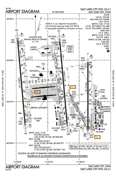 SALT LAKE CITY INTL - Airport Diagram