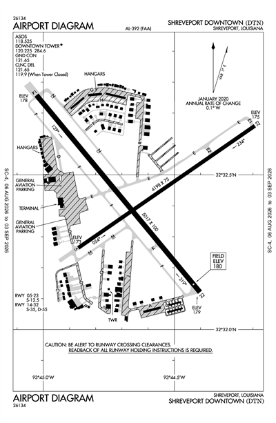 SHREVEPORT DOWNTOWN - Airport Diagram