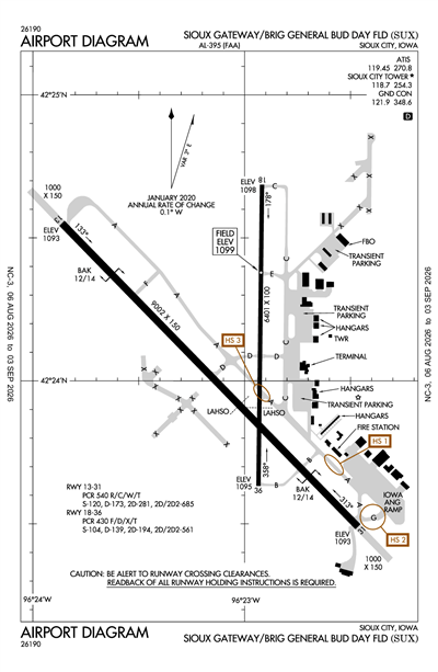 SIOUX GATEWAY/BRIG GENERAL BUD DAY FLD - Airport Diagram