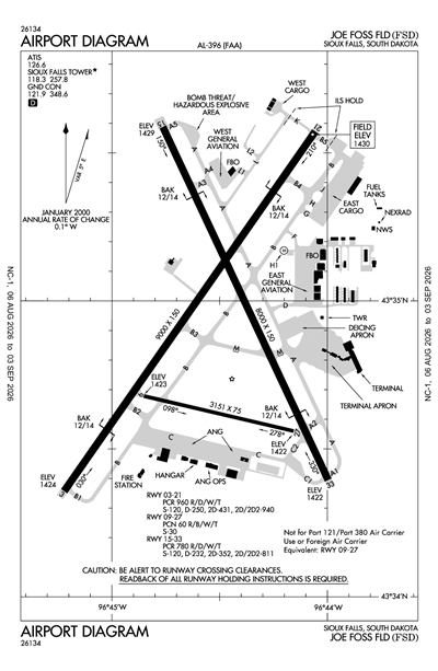 JOE FOSS FLD - Airport Diagram