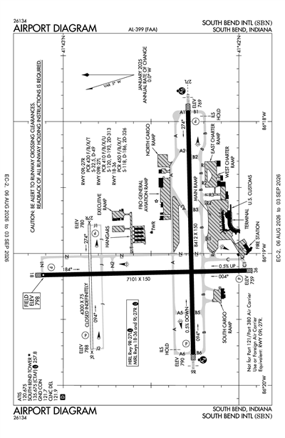 SOUTH BEND INTL - Airport Diagram