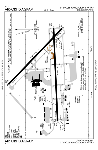 SYRACUSE HANCOCK INTL - Airport Diagram