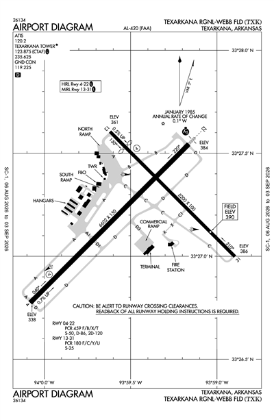 TEXARKANA RGNL-WEBB FLD - Airport Diagram