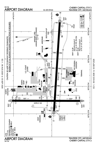 CHERRY CAPITAL - Airport Diagram