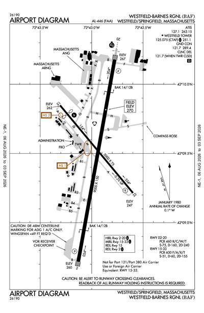 WESTFIELD-BARNES RGNL - Airport Diagram