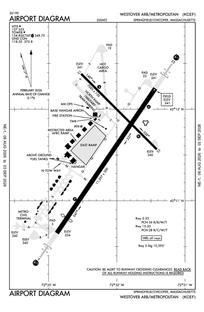 WESTOVER ARB/METRO - Airport Diagram