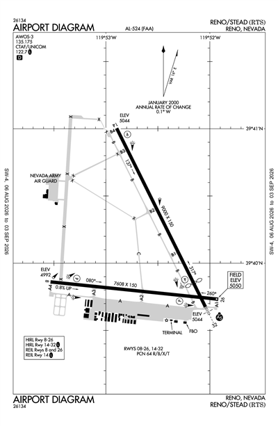 RENO/STEAD - Airport Diagram